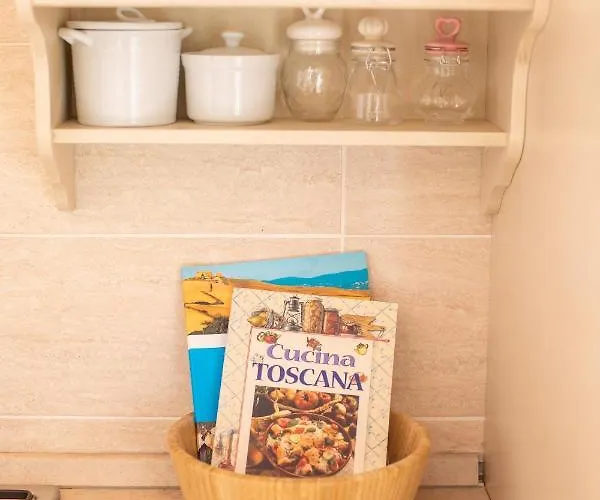 Vila Le Rime Di Campagna *